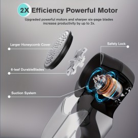 Lint Remover Fabric Shaver, Sweater Shaver, With Stainless Steel 3-Leaf Blades, Two Speed Modes-2500/7500RPM Powerful Cleanup Results, Efficient Fabric Shaver For Sweaters, Coats, Cloth Furniture, Socks, Bedding Sets, Good Gift For Mother & Lover.