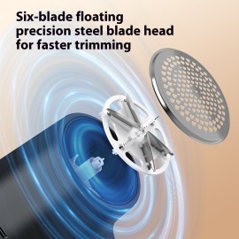 Portable USB- Corded Electric & Clothes Trimmer Suitable for Clothes, Sofa, - 2- Heavy-Duty Trimmer with Speed Adjustment, Display, Compact & Travel-Friendly for On-the-Go Trimming (USB-)