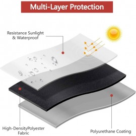 Cover for Meat Slicer, Designed for LEM Products Bigbite #8, Made of High-Density And Dustproof Material. Dimensions: 21 Inches Long, 9.8 Inches Wide, And 16.3 Inches High. Color: Black, Cover Only.
